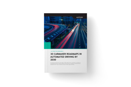 Autonomous Driving roadmaps Level 1-4 of 30 major Carmakers by 2030